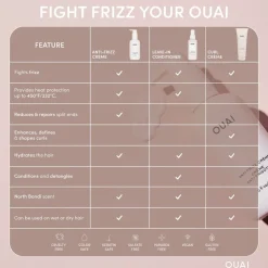 Ouai Anti Frizz Crème - Full Size