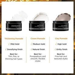 Redken Brews Maneuver Cream Pomade