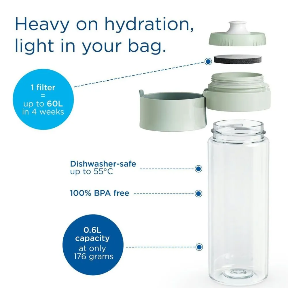 BRITA Vital Water bottle Light green Outlet