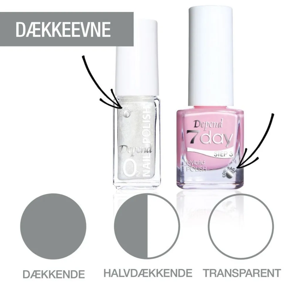 7day Hybrid Polish 70137 5 ml>Depend Hot