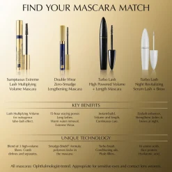 Double Wear Zero-Smudge Lengthening Mascara><noscript><img width=