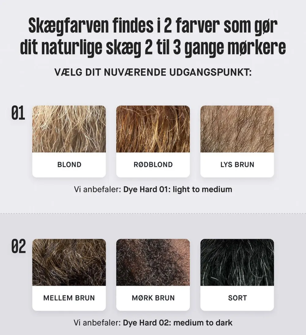Copenhagen Grooming Dye Hard 02 - skægfarve medium to dark Outlet