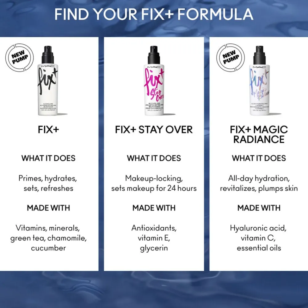 MAC Fix+ Mini Setting Spray