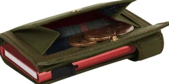 Furbo Cardholder>Tony Perotti Discount