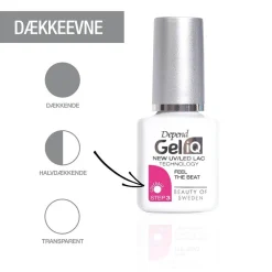 Depend Gel iQ Green Cut 5 ml