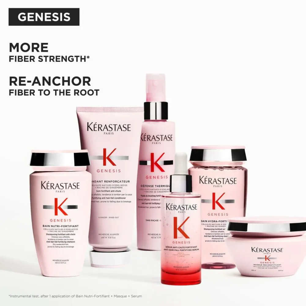 Genesis Defense Thermique>Kérastase Clearance