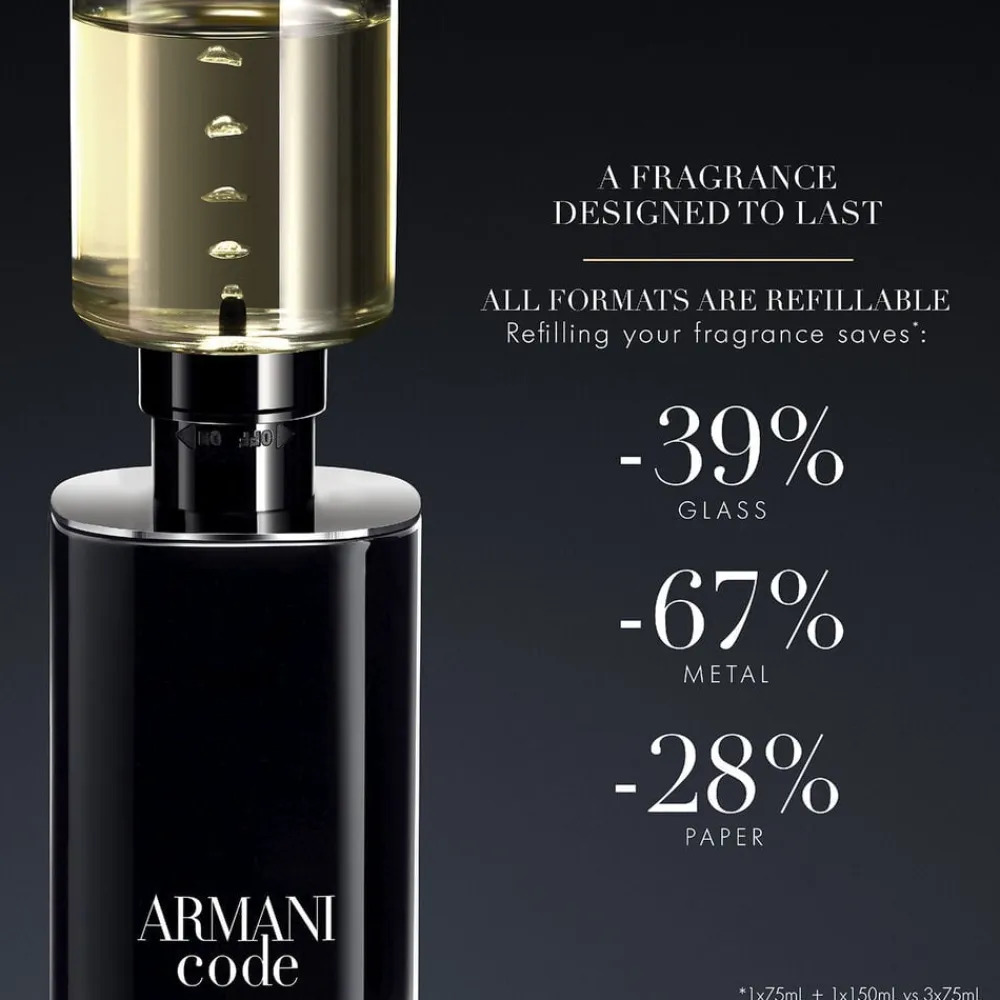 Giorgio Code Eau de Parfum 30ml>Armani Sale
