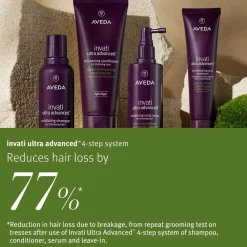 Invati Ultra Advanced Exfoliating Shampoo Light Travel Size 50ml><noscript><img width=