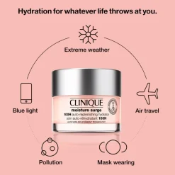 Moisture Surge 100-Hour Auto-Replenishing Moisturizing Face Cream><noscript><img width=