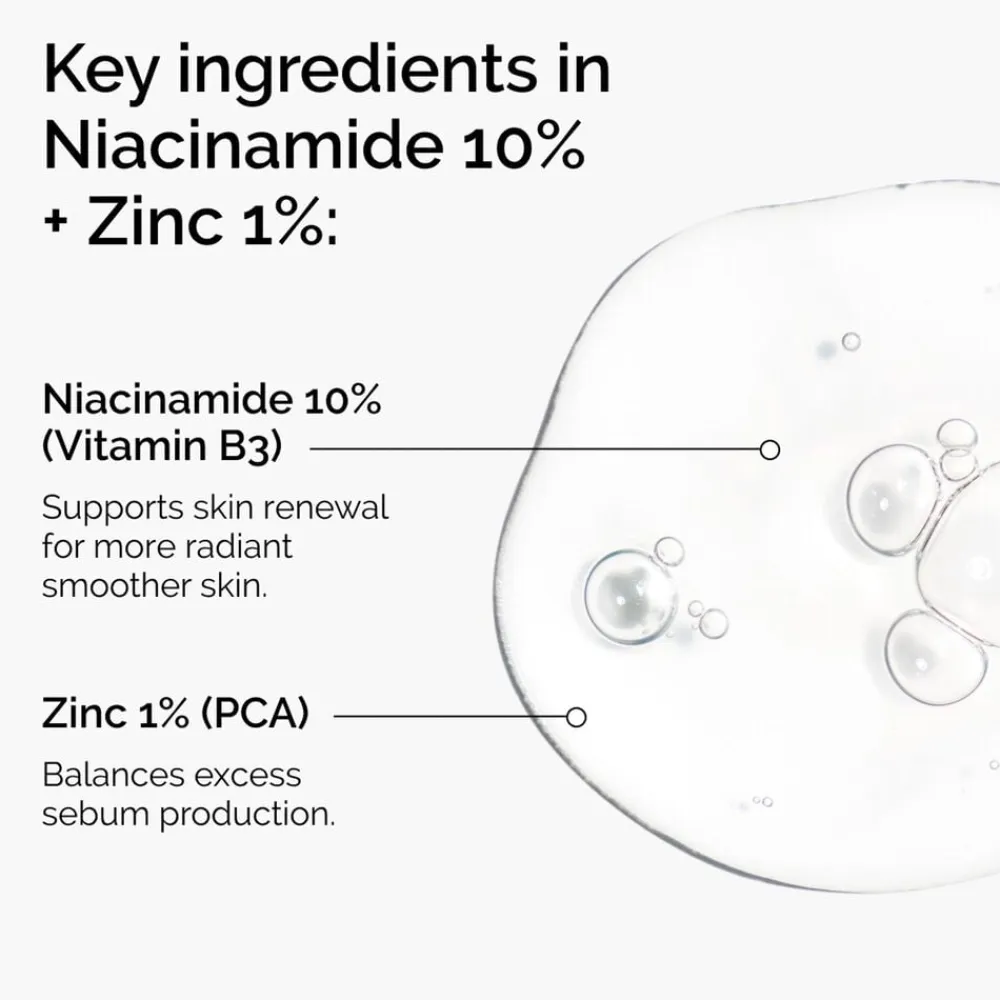 The Ordinary Niacinamide 10% + Zinc 1%