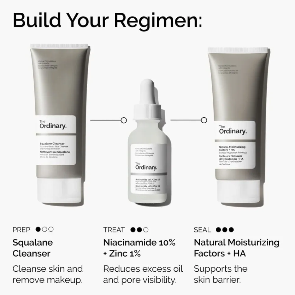 The Ordinary Niacinamide 10% + Zinc 1%