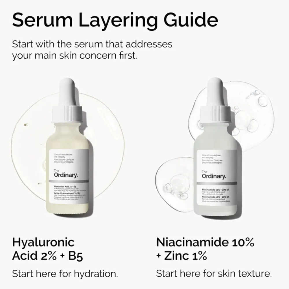 The Ordinary Niacinamide 10% + Zinc 1%