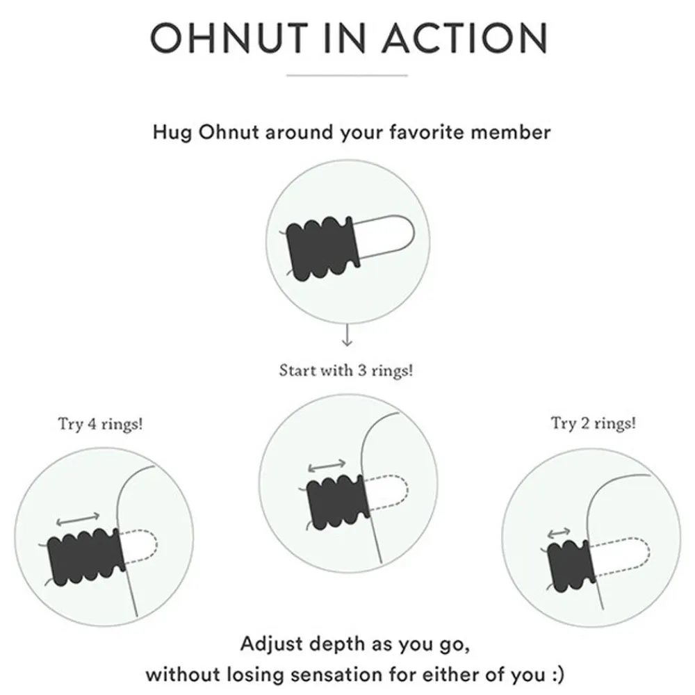 The Pelvic People Ohnut - Wider Soft Buffer Rings 4 stk. Best
