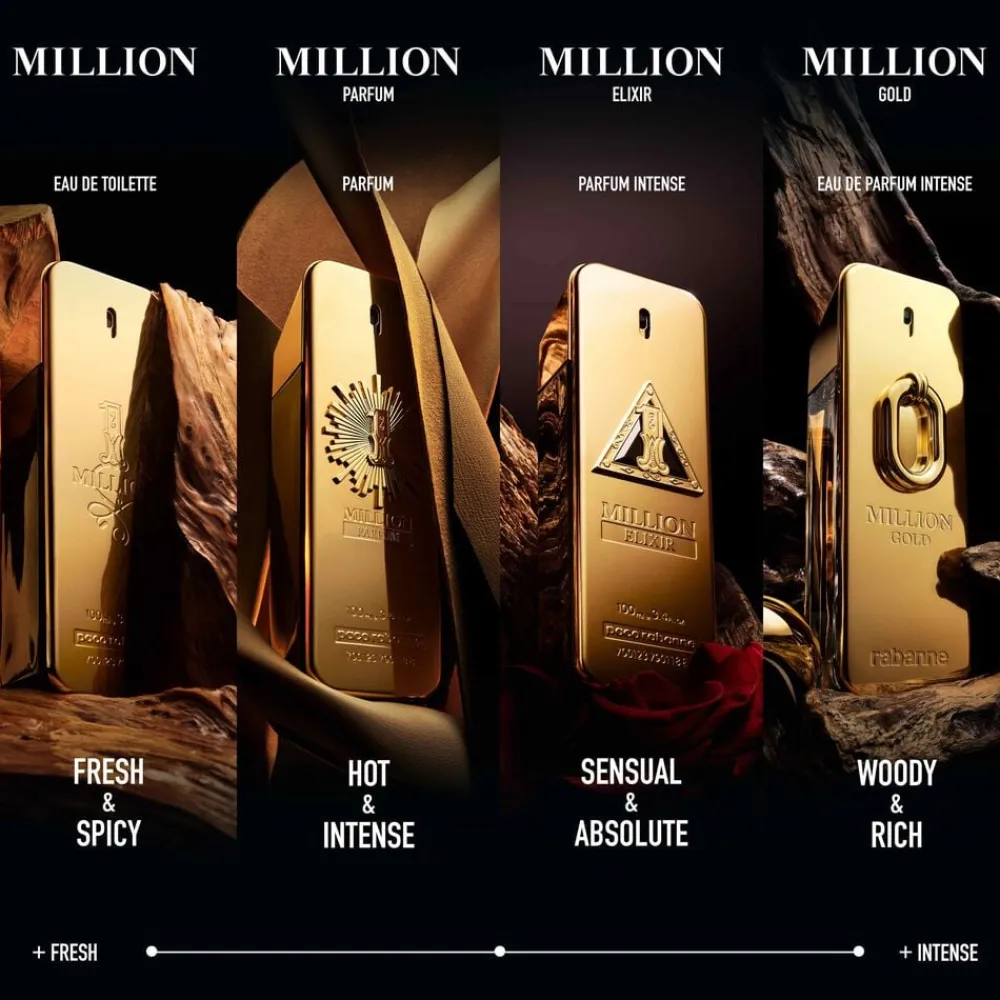 One Million Parfum Perfume>Rabanne Online