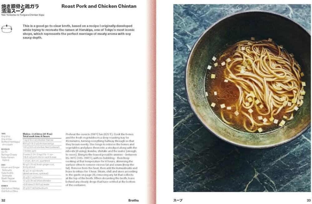 Ramen Forever>New Mags Discount