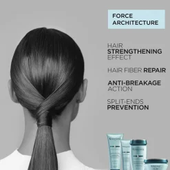 Resistance Ciment Thermique Leave-in><noscript><img width=