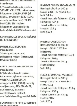 Almuegaarden Tillykke-Gaveæske med flag bolcher, hindbær choko-mandeler og sne chok Online