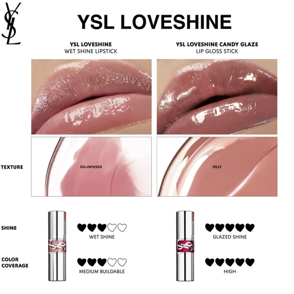 YSL LOVESHINE CANDY GLAZE LIP GLOSS STICK 4>Yves Saint Laurent Online