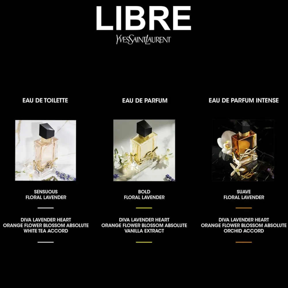 Yves Saint Laurent Libre Eau De Parfum Intense No color Clearance